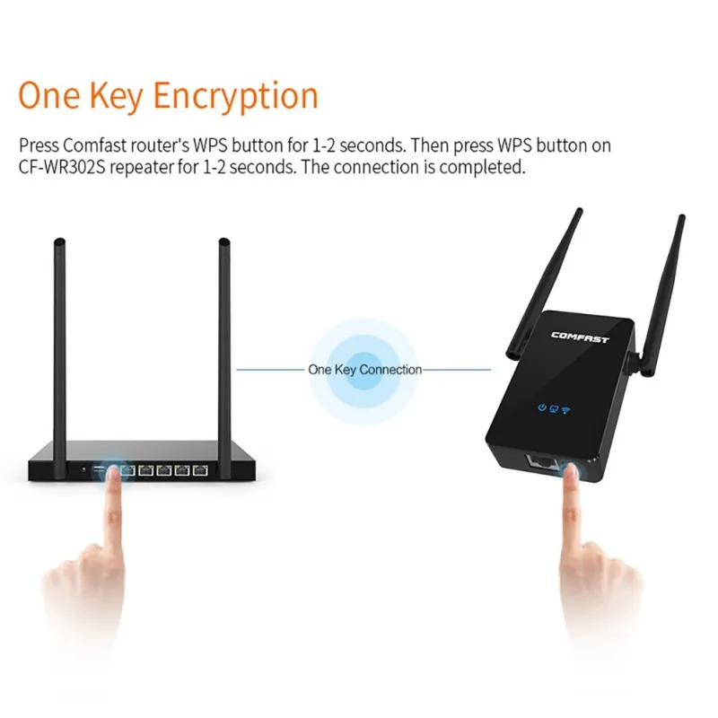 300M Wifi ретранслятор усилитель сигнала Wifi ретранслятор расширитель сигнала черный