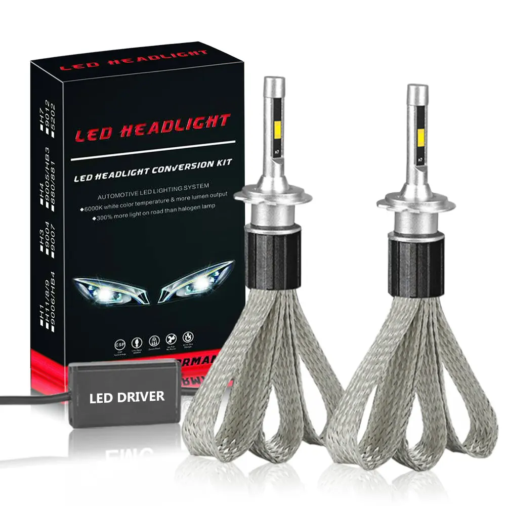 

DERI NEW Car Lights Bulbs LED H1 H4 Hi-Lo H7 H8 H9 H11 9005 HB3 9006 HB4 72W Car Headlights Fog lamp with Copper Belt Led Bulbs