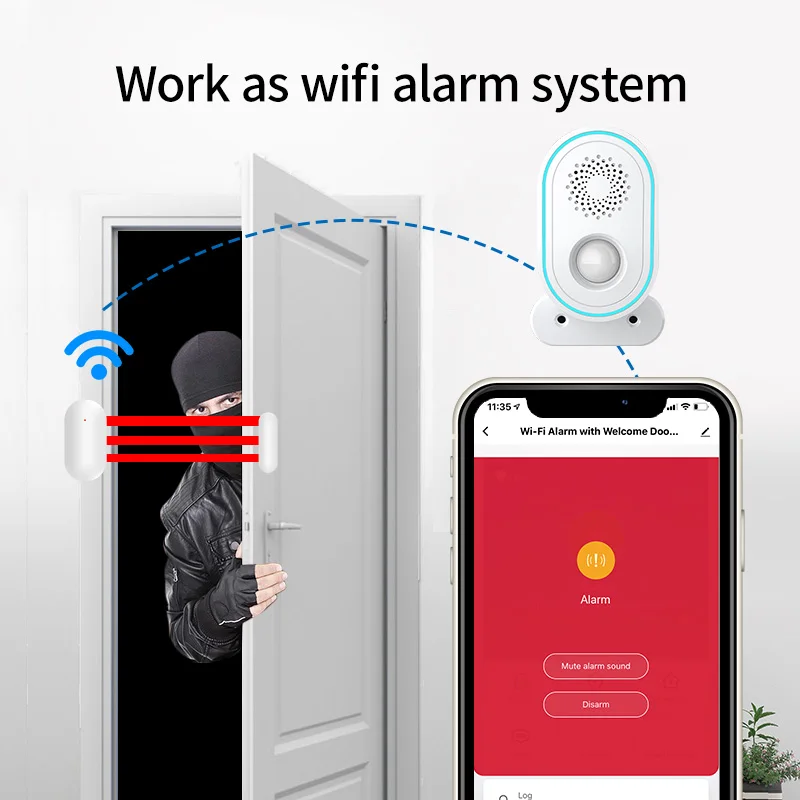 EARYKONG WiFi sistema di allarme domestico Wireless 433MHz sirena stroboscopica sensore di movimento PIR a infrarossi rilevazione umana Tuyasmart Smart Life APP