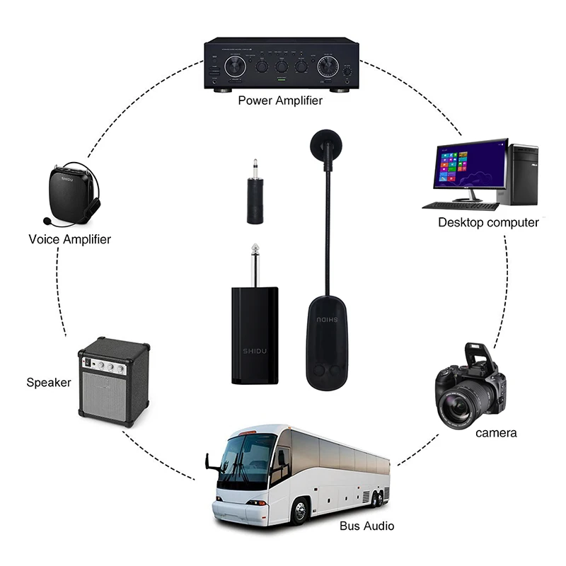SHIDU-U9 профессиональная Голосовая с фабрики UHF беспроводная гарнитура микрофон для DVD, динамик, голосовой усилитель и многое другое