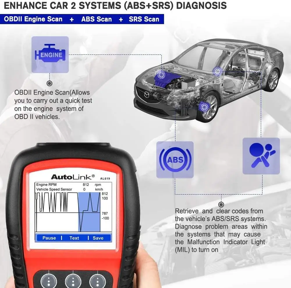 Autel AL519 AL619 OBD2 сканер диагностический инструмент автомобильный считыватель кодов
