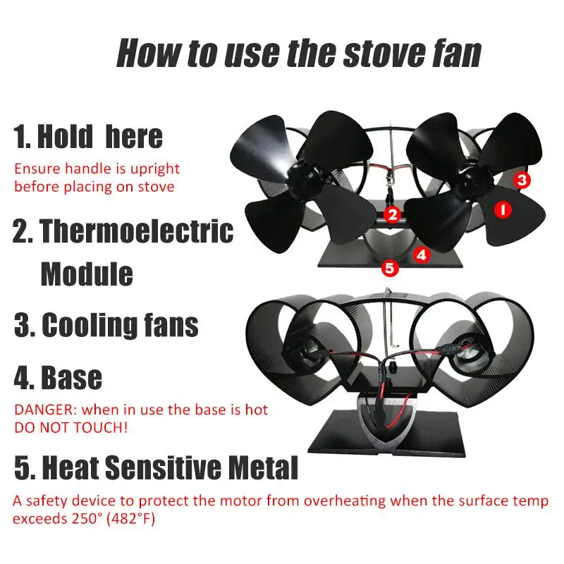 Stove Fan Wall Mounted Dual Head 8 Blade Fireplace Fan Heat Powered komin Wood Burner Eco Fan Home Efficient Heat Distribution