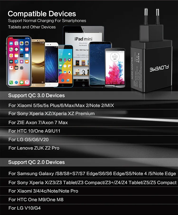 Зарядное устройство USB quick charge 3,0 для iPhone iPad iPod Универсальный мобильный телефон Быстрый Сетевой адаптер питания USB портативный для Xiaomi samsung