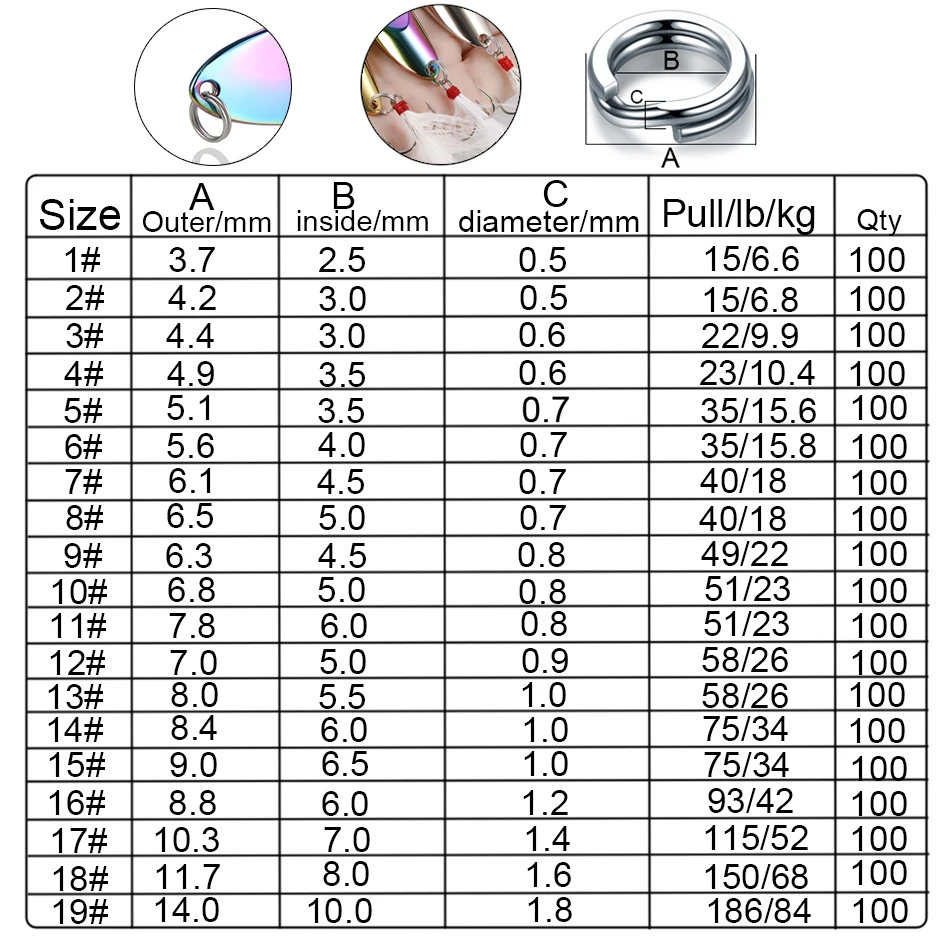 Stainless Split Ring Stainless Split Ring