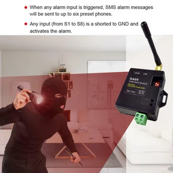 

GA09 Door GSM Alert Mini Universal Remote APP Wireless 8 Channel Module Antenna Window Sensors SMS Call Home Security Alarm
