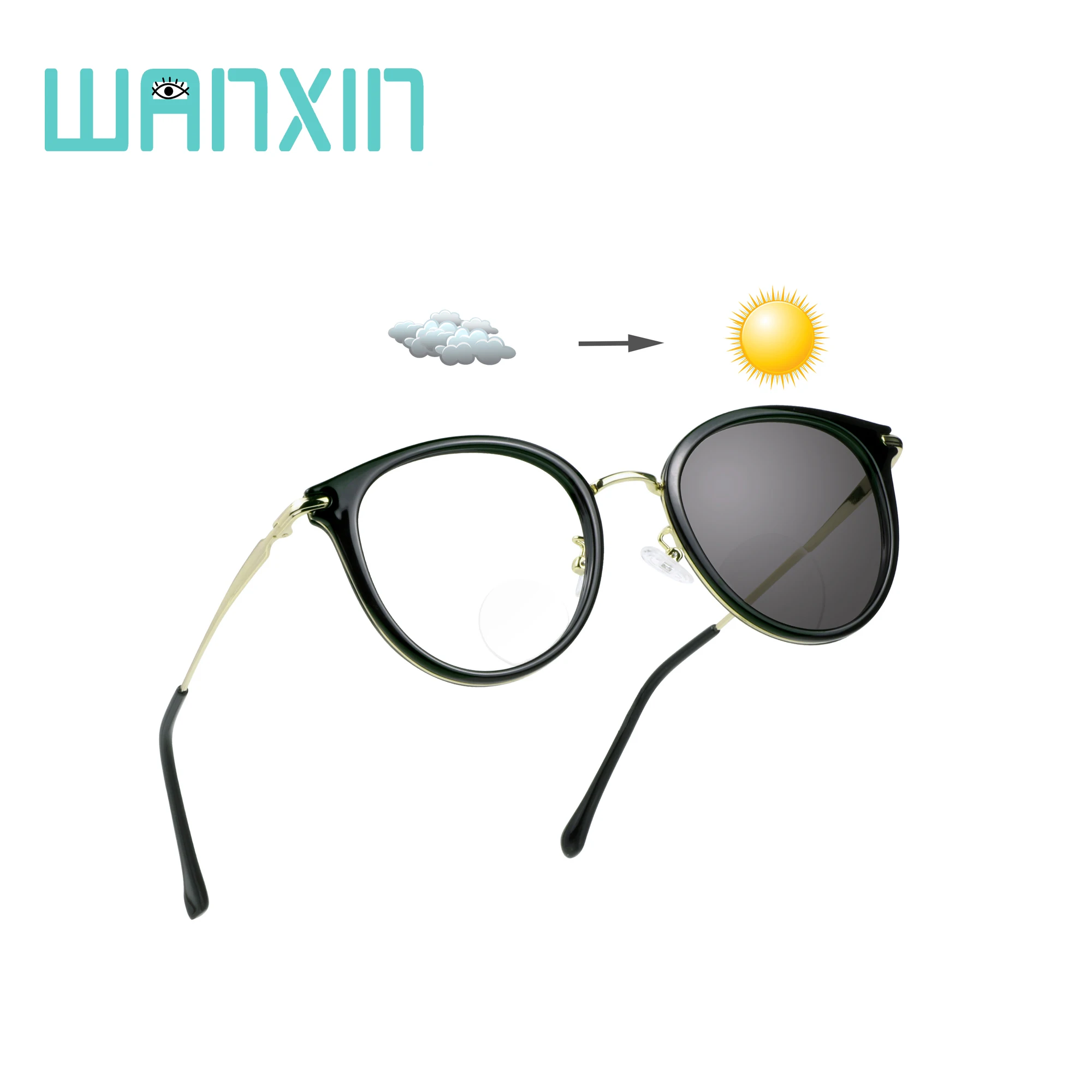 Wanxin модные круглые очки, бифокальные очки для чтения, фотохромные темно-серые солнцезащитные очки