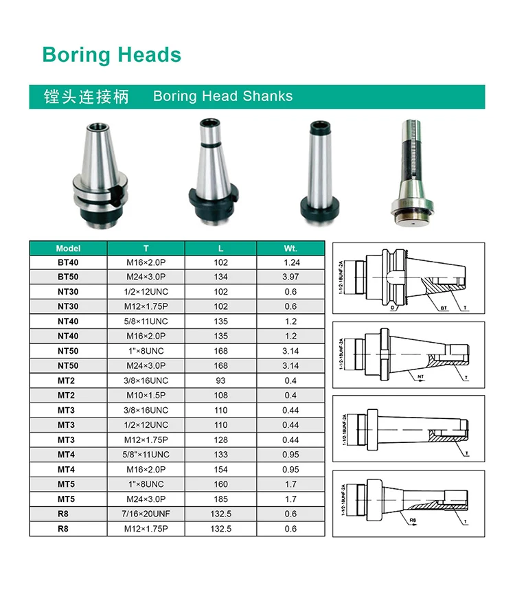 443293c5f40c19cb70f19e29f4aeac31_HTB1X7DbXUCF3KVjSZJnq6znHFXa7