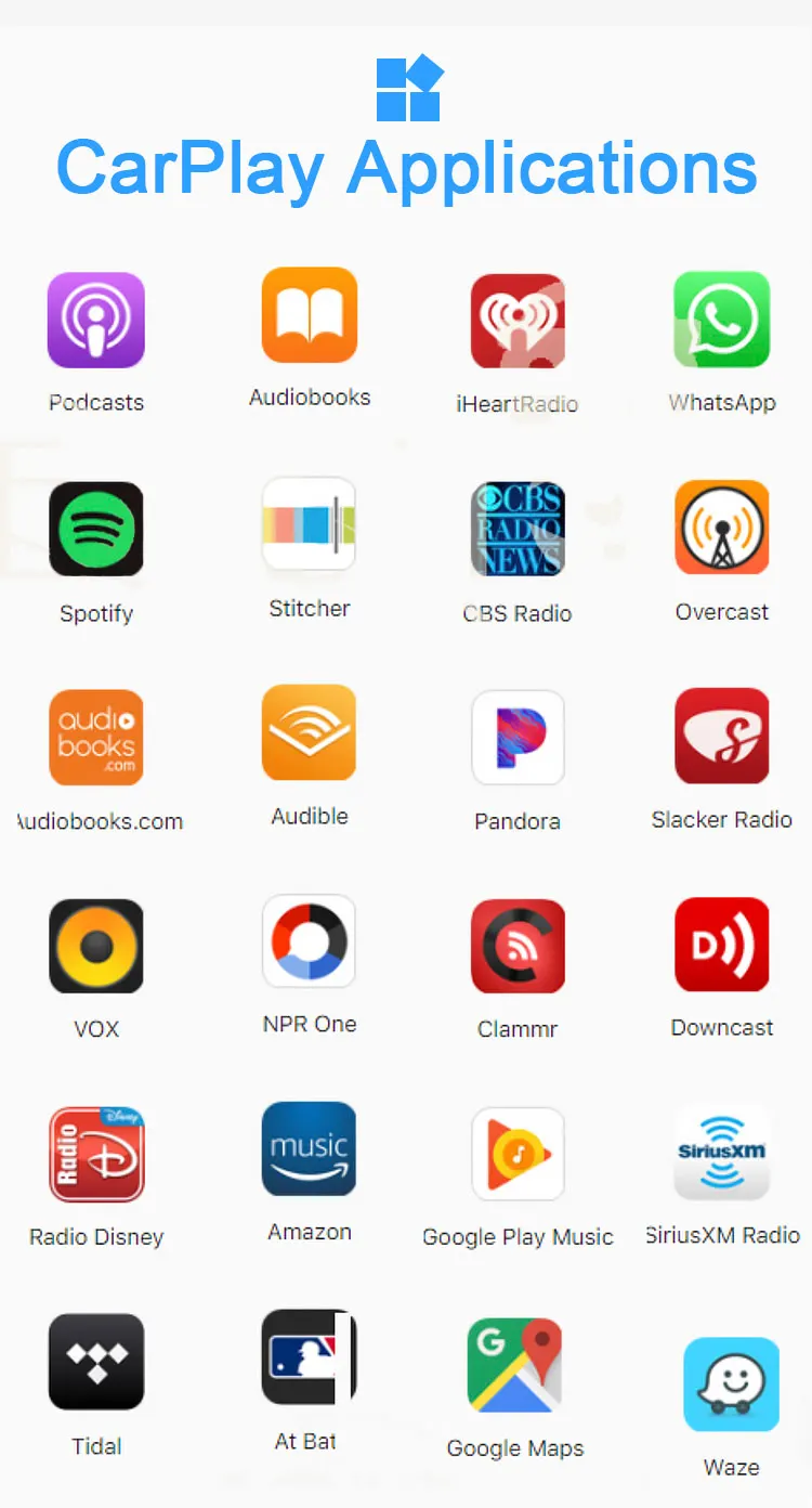 W470 CarPlay Ʈ ī , Apple Carplay ȵ̵  ڽ, MB GLA CLA X V E Ŭ GLK SLK GLE ML GLC NTG5.0 ý