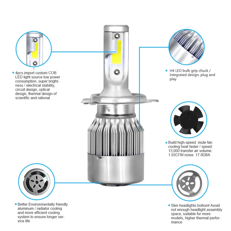 Luz de Nevoeiro Pces 24 c6 Lâmpada Led h1 h4 h7 H11 9005 9006 Mini Faróis Brancos 72 w 7200lm Cob Farol 2 12 v - 8 lâmpada led h1 h4 h7 h11 9005