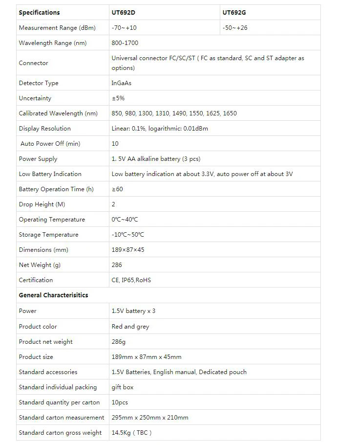 UNI-T UT692D измеритель оптической мощности диапазон измерения-70 до 10dBm 800-1700nm InGaAs Инструмент подсветки IP65 профессиональный тестер
