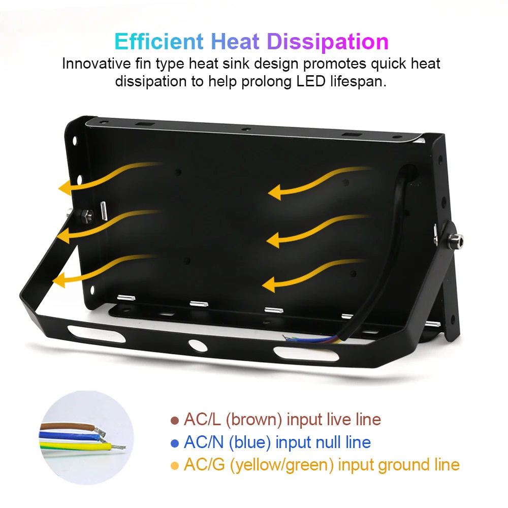 LED Grow Light LED Grow Light 50W 100W 150W AC 220V Phyto Lamp Full Spectrum LED Floodlight Indoor Plants Hydroponic Greenhouse Growth Lighting
