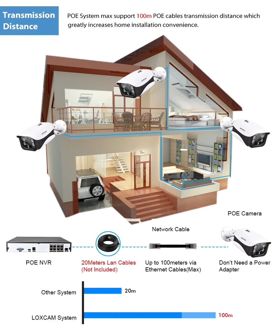 LOXCAM H.265+ 4MP POE система NVR 48V 1080P 2MP@ 25fps IP66 безопасности наружного аудио запись POE IP Камера видео набор для наблюдения 2 ТБ