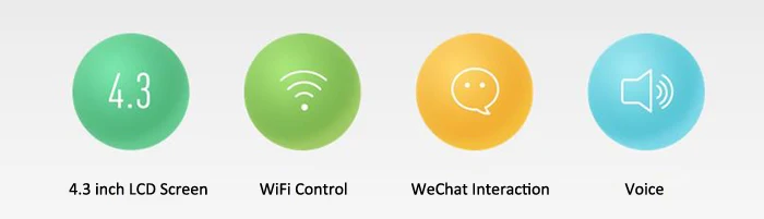 Xiaomi IHealth Bluetooth 4,0 умный монитор артериального давления на руку BPM1 4,3 дюймов wifi контроль цифровой сфигмоманометр