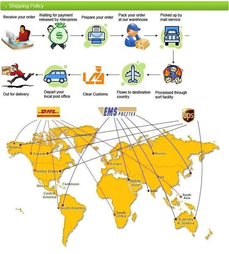Cheap Soquetes elétricos