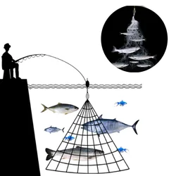 NEW Winter Fishing Net Trap Mesh Luminous Bead Netting Sea Fish Net Tackle Design Copper Shoal Cast Gill Feeder for Fishing Trap