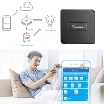 

SONOFF RF Bridge Gateway WiFi 433MHz Wireless Switch Smart Remote Controller Door & Window Alarm Sensor For Smart Home Automatio