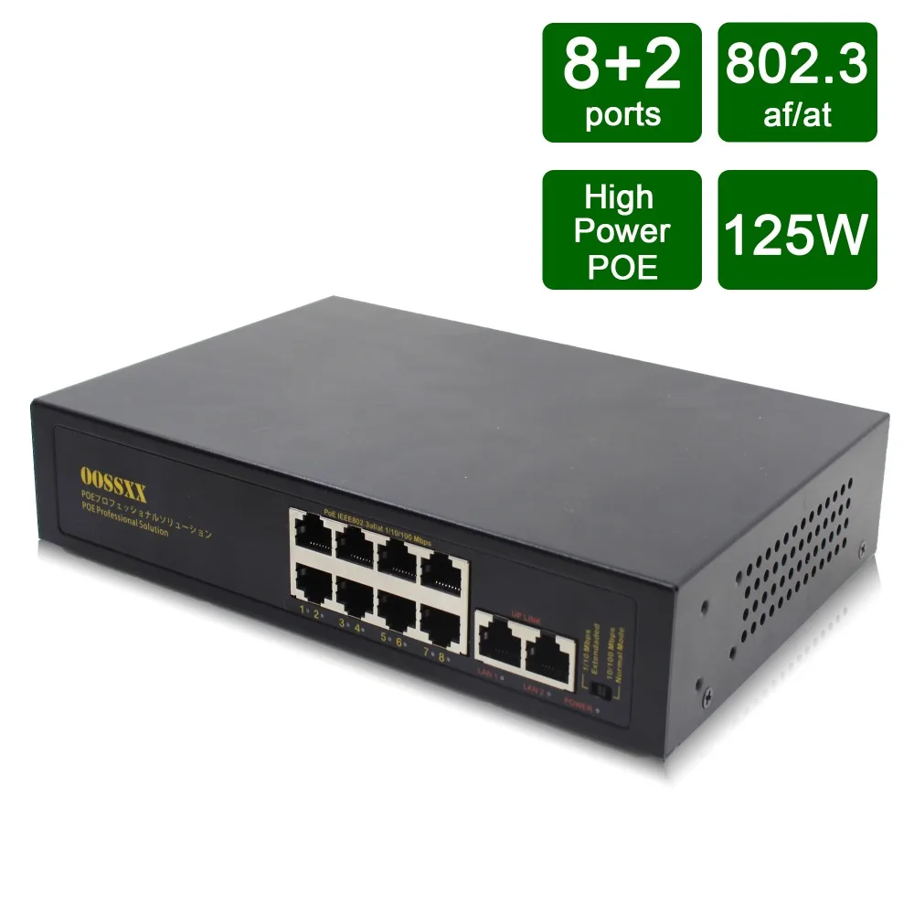 Poe сетевой коммутатор Ethernet с RJ45 сетевыми портами IEEE 802,3 af/at подходит для системы видеонаблюдения