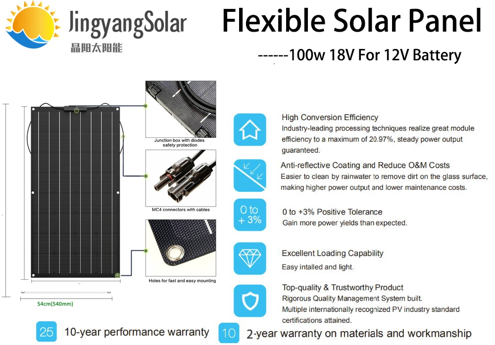 Черный ЭТФЭ 100W Гибкая солнечная батарея по оптовочной ценеоп 18V semi Гибкая солнечная панель для солнечной системы комплект использования