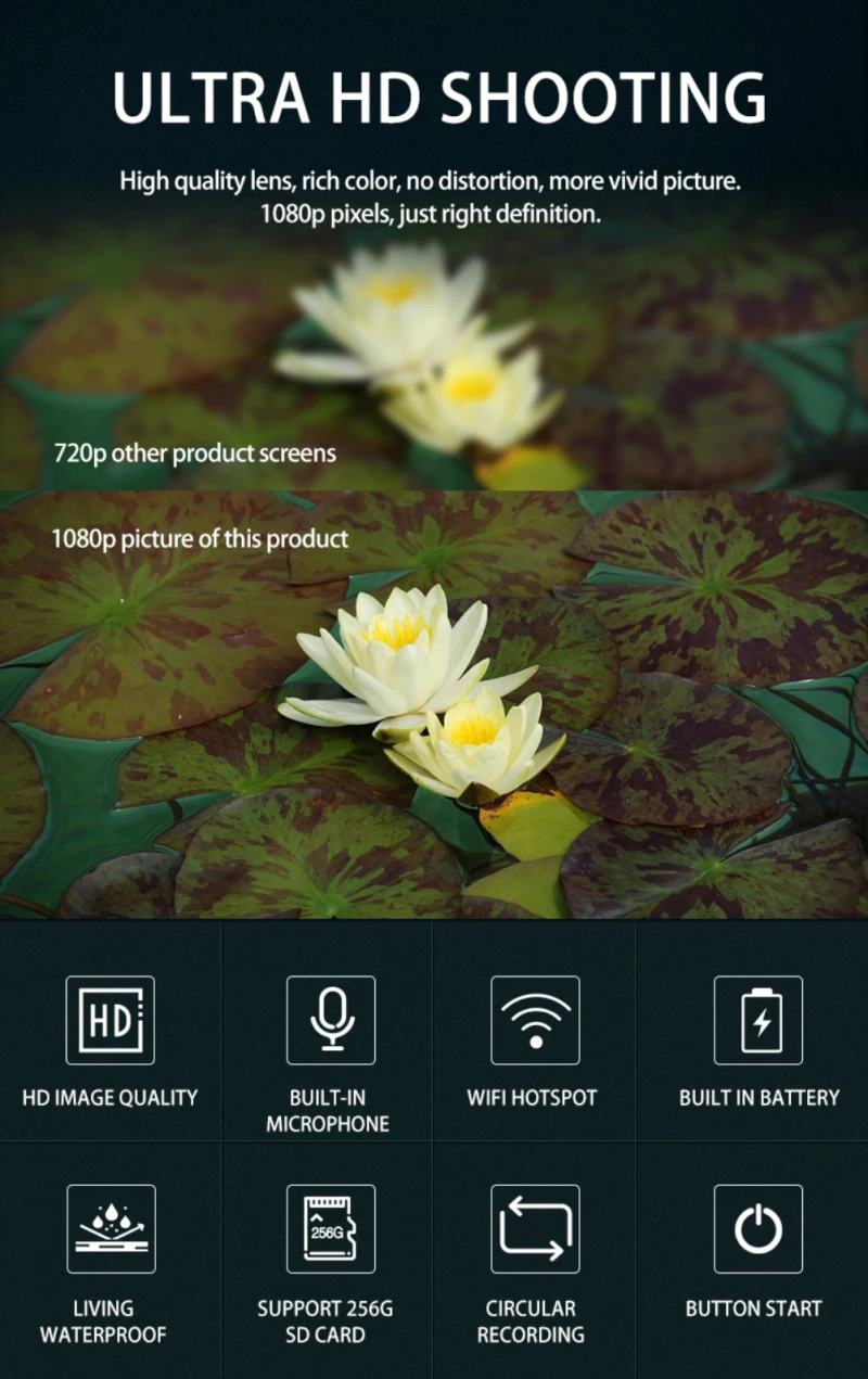 CS03 Wireless Ip Mini Camera Home Security Camera WiFi 1080P Wireless Surveillance Camera Remote Monitor Waterproof Cam
