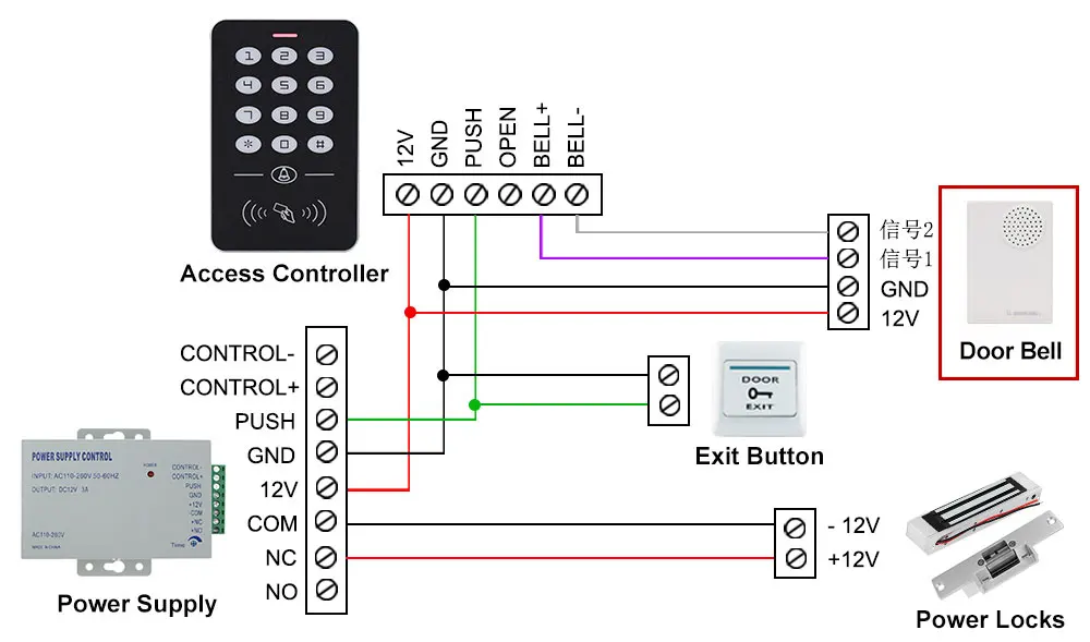 OBO система контроля доступа руки комплект проводной дверной звонок с 4 проводами DC12V Dingdong Музыкальный Chime электронное кольцо, без необходимости батареи