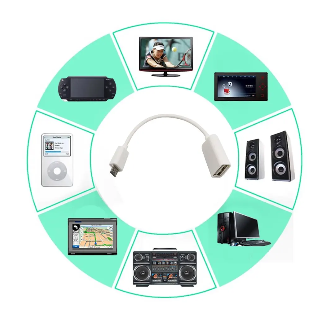 3In1 For Raspberry Pi Zero Adapter Kit Mini-Hdmi To Hdmi Micro Usb-Usb Female Cable Data 3In1 For Raspberry Pi Zero Adapter Kit Mini-Hdmi To Hdmi Micro Usb-Usb Female Cable Data