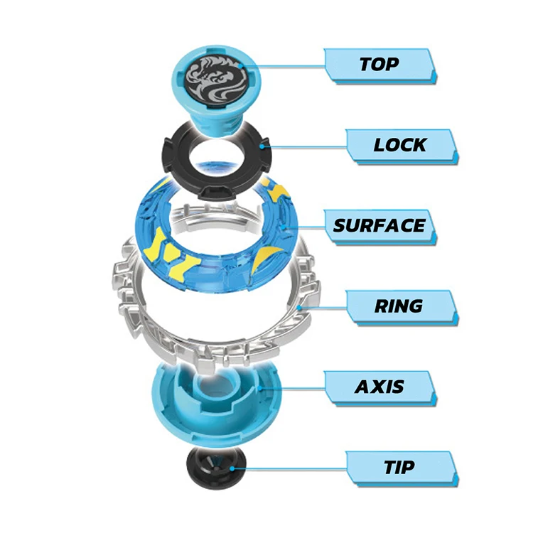 Bey Blade новое обновление битва игрушка взрыв турбо Металл Fusion Эволюция спиннинг Топы Bay Blades игры с пусковой установкой