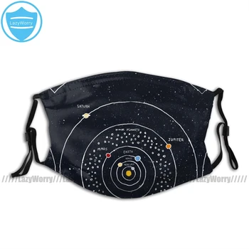 

Star Mouth Face Mask Solar System Facial Mask Pretty with 2 Filters Polyester Adult Mask