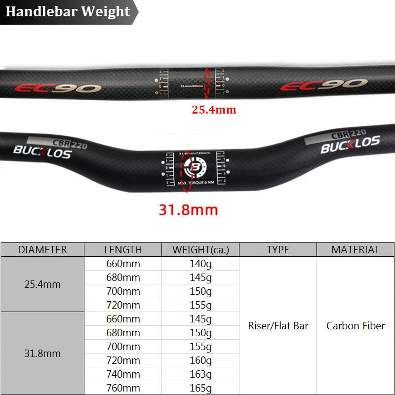 Ec90 Full Carbon Handlebar 25.4mm 31 