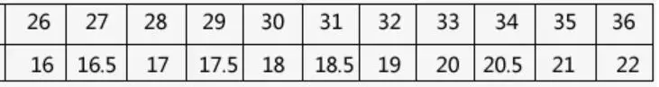 RumRam Kids Shoes For Girls Children Canvas Shoes Boys Sneakers Spring Autumn Candy Color White Short Fashion Children Shoes Kid