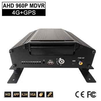 

HYFMDVR 6 way 4G GPS mobile DVR positioning monitoring host NTSC / PAL system H.264 car DVR Bus/taxi/trailer
