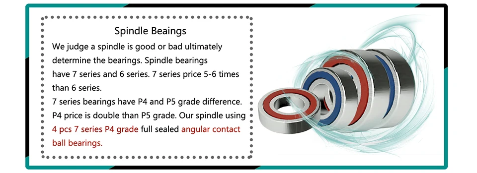 CNC Spindle Motor 3800v/220v 4.5KW ER20 Water Cooled 4 bearings Water Cooling Spindle for CNC Router drilling engraving Machine