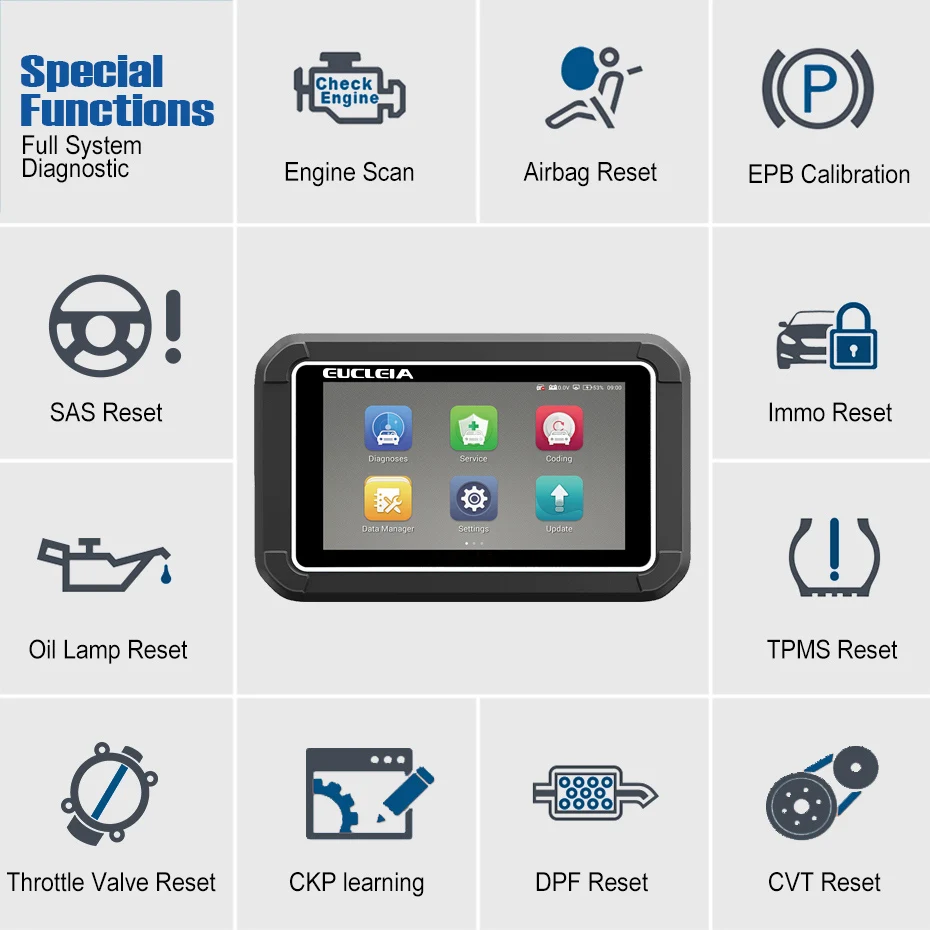 Автомобильный сканер EUCLEIA S7C OBD2 профессиональный считыватель кодов полной