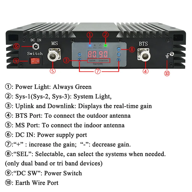 Рисунок 5 - Lintratek 85 дБ 3G 4G Репитер сигнала