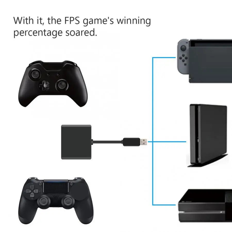 Мышь и клавиатура конвертер адаптер для PS4/Xbox One/переключатель без задержки