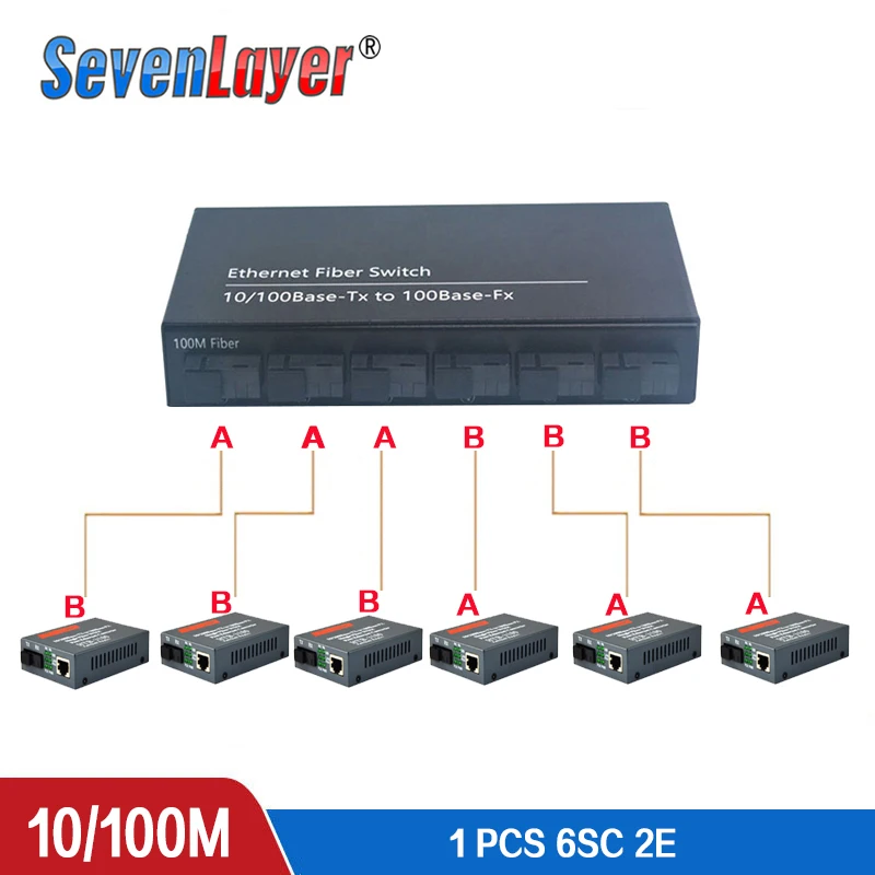 Коммутатор Ethernet Fast 20 км волоконно оптический медиаконвертер однорежимный 2 RJ45 и 6
