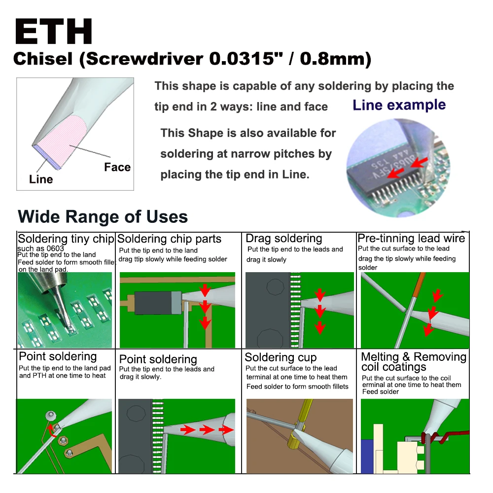 ETH-F4