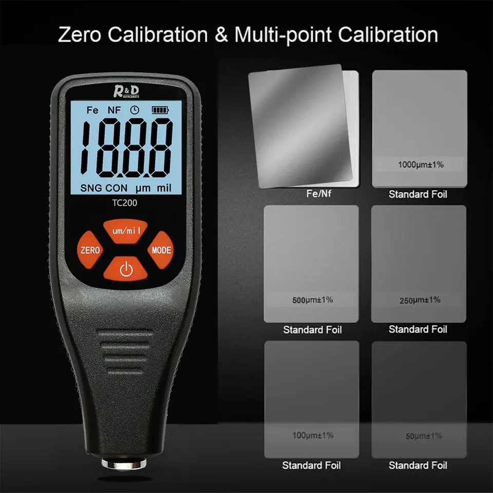 Instrumentos de medição de largura