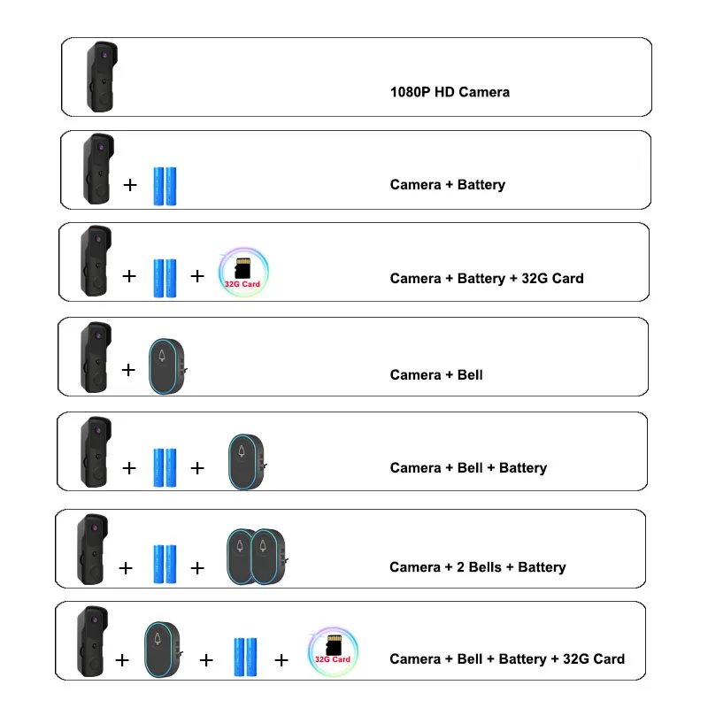 Video Doorbell Camera WiFi TuyaSmart 1080P HD Security Camera APP Intercom Night Vision Rechargeable Battery  Wireless Bell images - 6