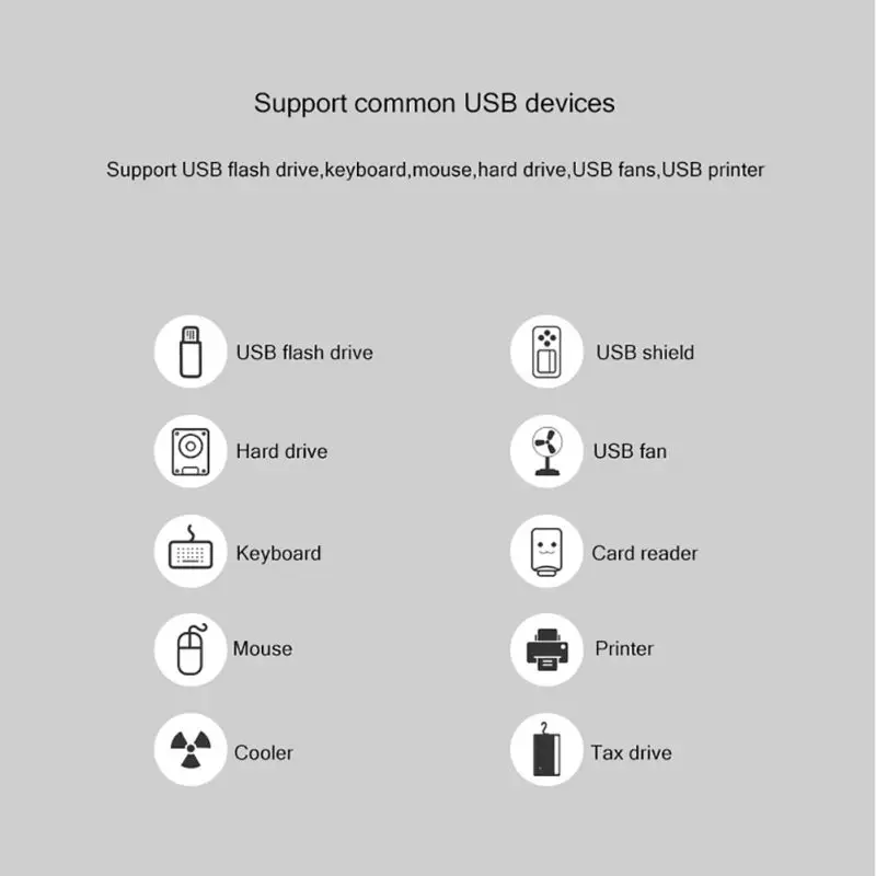 Алюминий 7-Порты USB 3,0 концентратор Разветвитель USB адаптер до 5 Гбит/с, для MacBook, ПК, ноутбук