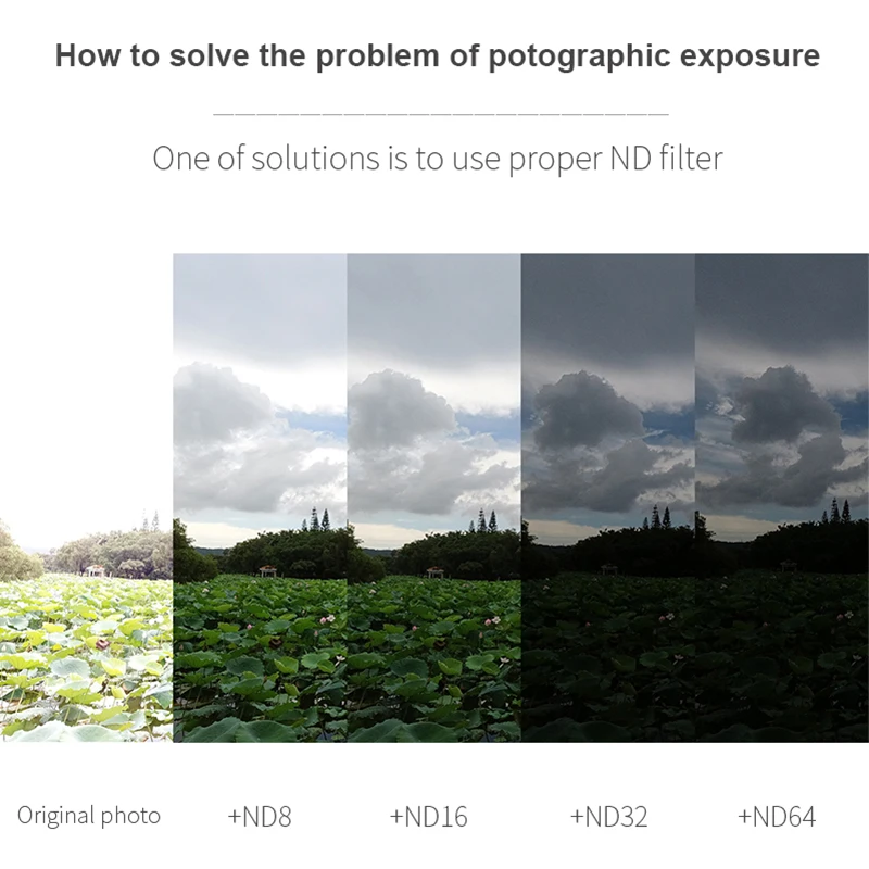Дополнительные аксессуары для DJI OSMO набор фильтров для объектива камеры ND8 ND16 ND32 ND64 нейтральная плотность Оптическое стекло покрытие объектива части