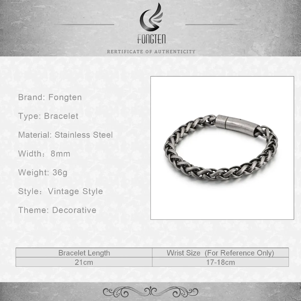 详情图（模板）