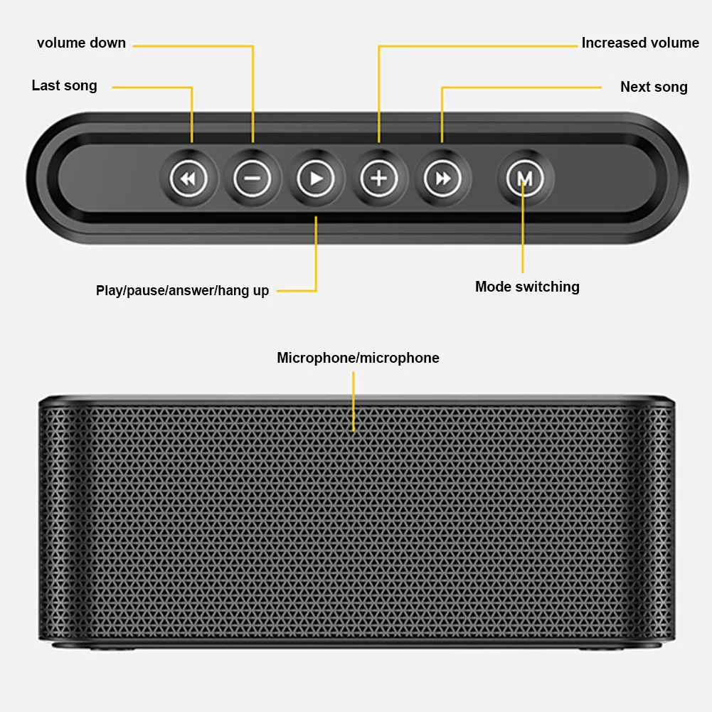 Мини-музыкальный громкий домашний Bluetooth динамик с сенсорным управлением, басовый внешний аккумулятор, стерео Поддержка карт TF, беспроводной портативный HIFI сабвуфер