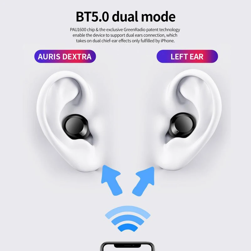 696 C8S TWS Bluetooth 5,0 бинауральная гарнитура снижение шума игровая гарнитура Беспроводная зарядка водонепроницаемые наушники