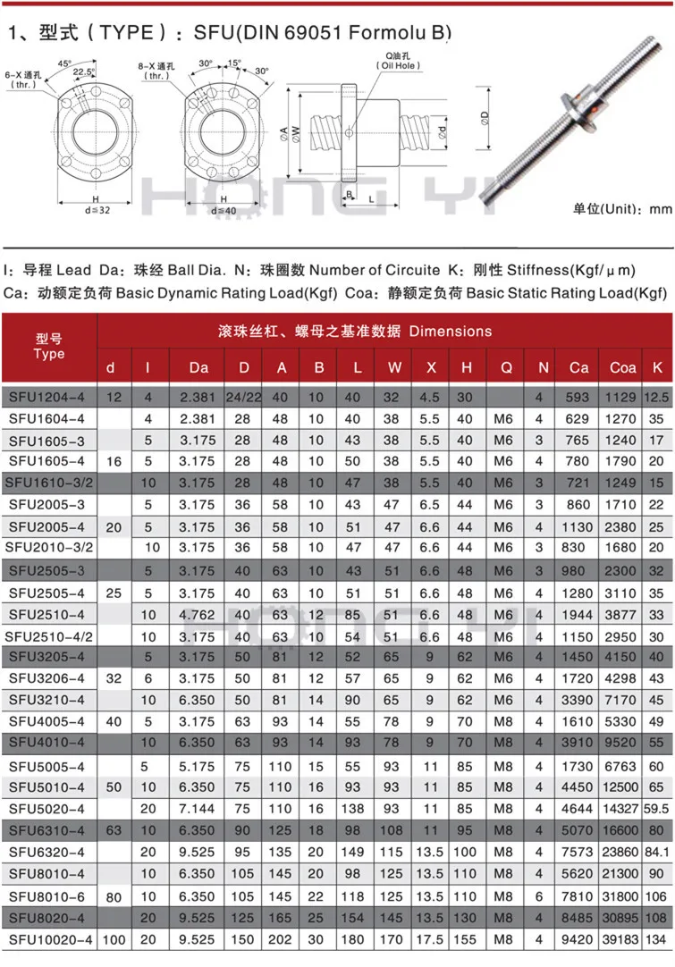 SFU1605 шариковый винт 1605 200 300 мм 400 600 800 900 мм 1100 1200 1500 мм шариковый винт+ Скорлупа ореха+ BK12 BF12+ сцепления