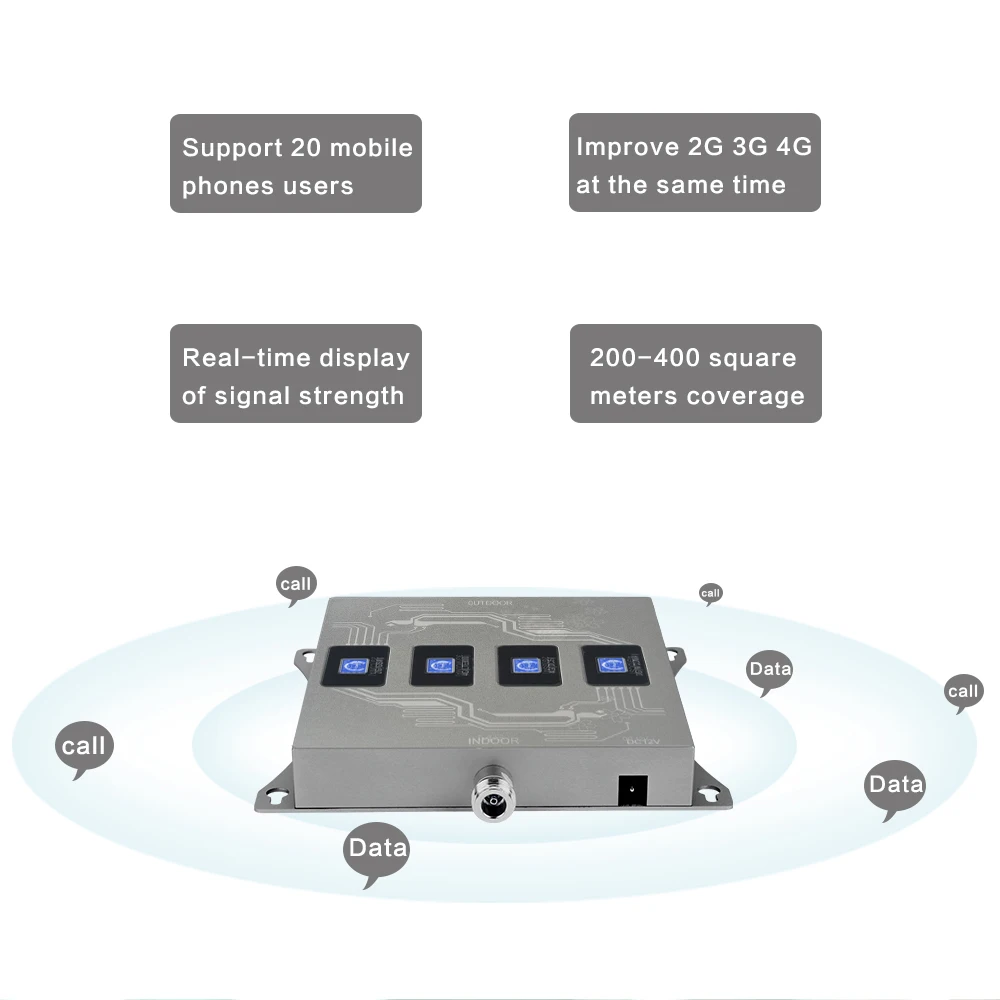 850/900/1800/2100 Quad Band Cellphone Amplifier