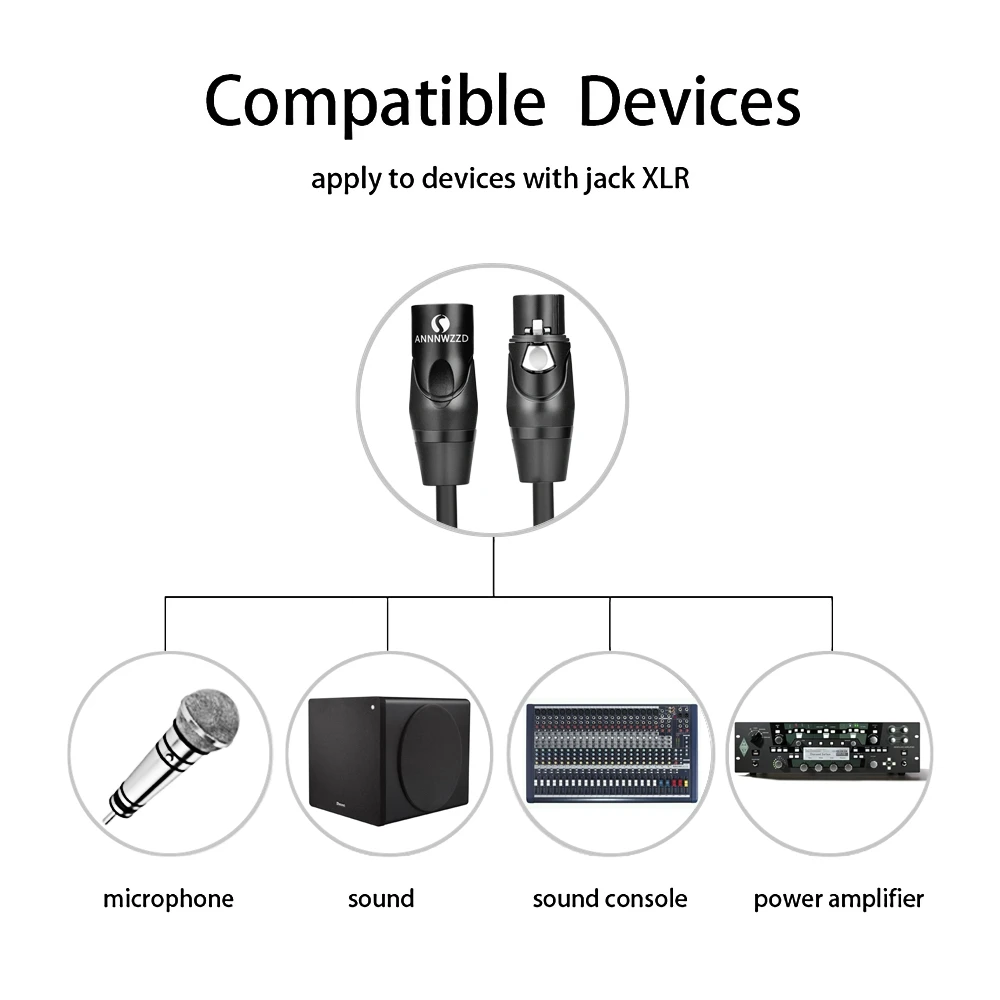 XLR Cable Microphone Audio Sound Cable XLR Male to Female Cable XLR Extension Mikrofon Cable for Audio Mixer Amplifiers XLR Cord XLR Cable Microphone Audio Sound Cable XLR Male to Female Cable XLR Extension Mikrofon Cable for Audio Mixer Amplifiers XLR Cord
