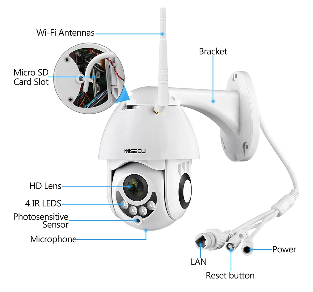 MISECU PTZ Wifi Беспроводная IP камера безопасности 1080P скорость купол открытый водонепроницаемый двухстороннее аудио ночное видение CCTV наблюдения 2MP