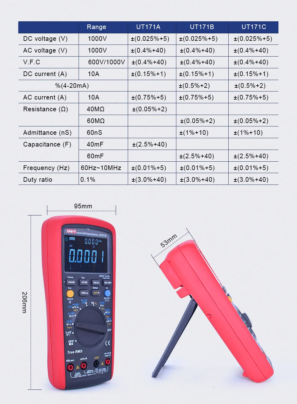 Industrial UT171B Промышленный Цифровой мультиметр True RMS AC DC Вольтметр Амперметр измеритель емкости частотомер 60 K счетчик EBTN дисплей