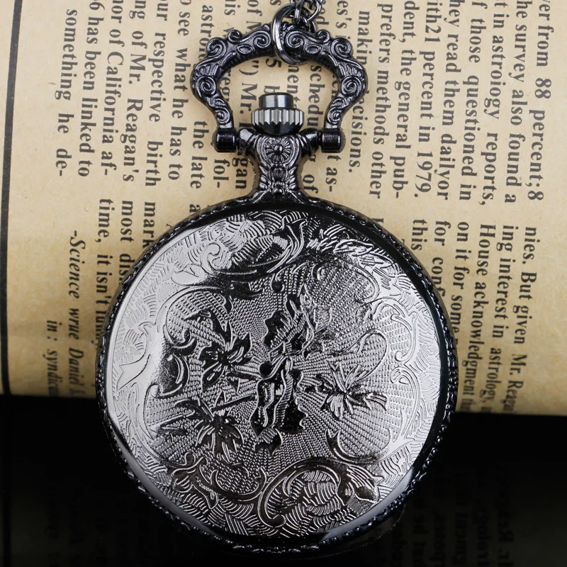 Рисунок 6 - Классические винтажные карманные