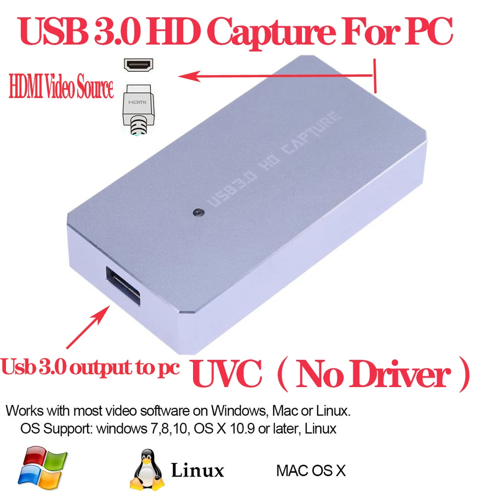 Карта видеозахвата EZCAP 287P HD HDMI источник видео к ПК с помощью USB 3 0 1080P 60FPS коробка